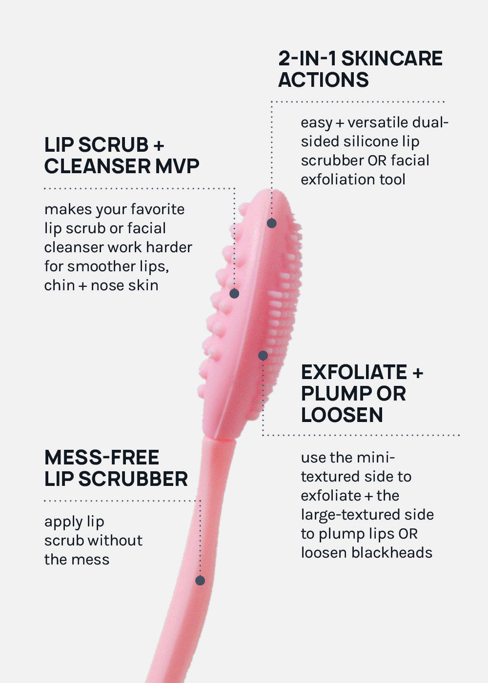 AOA Lip + Blackhead Exfoliator