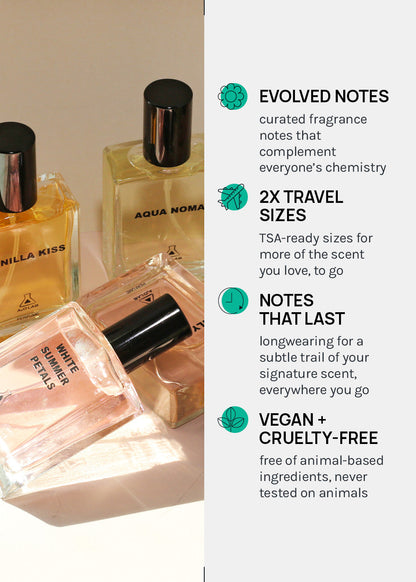 a2o Lab Pistachio Sundae Perfume