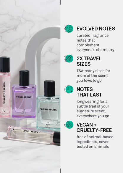 a2o Lab Your Scent Perfume